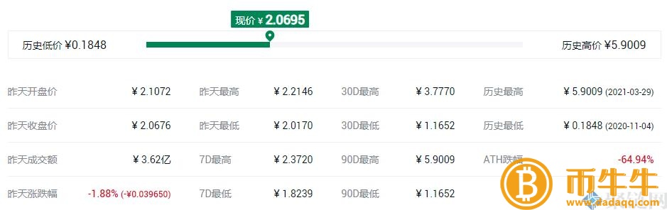 NFT概念股是什么意思?NFT概念股盘点插图9 NFT概念股是什么意思?NFT概念股盘点