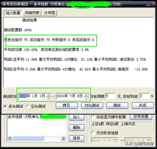 大智慧公式(大智慧公式编写教程)12