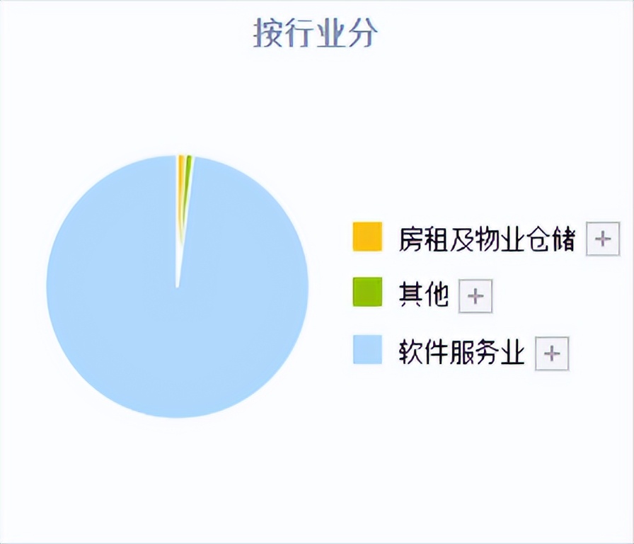 最好用最权威的基金APP（最稳定的基金推荐）9