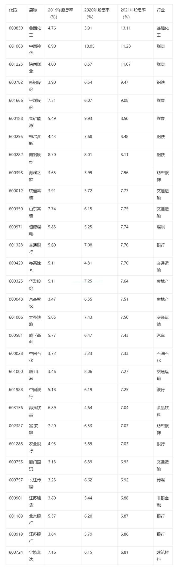 素数币(素数币为何停售)2 素数币(素数币为何停售)2