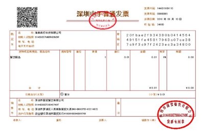 fdg清华大学毛更伟:区块链使金融资产任轶插图4 fdg清华大学毛更伟:区块链使金融资产任轶