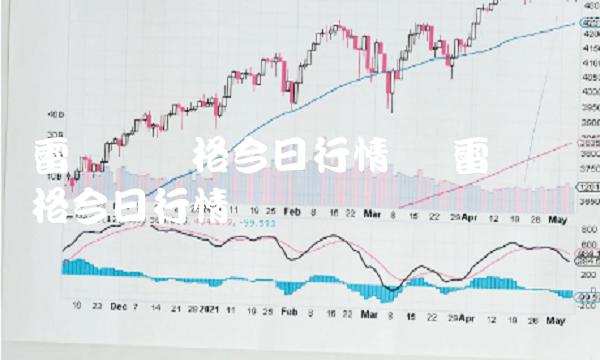 雷达币价格今日行情图 雷达币价格今日行情图