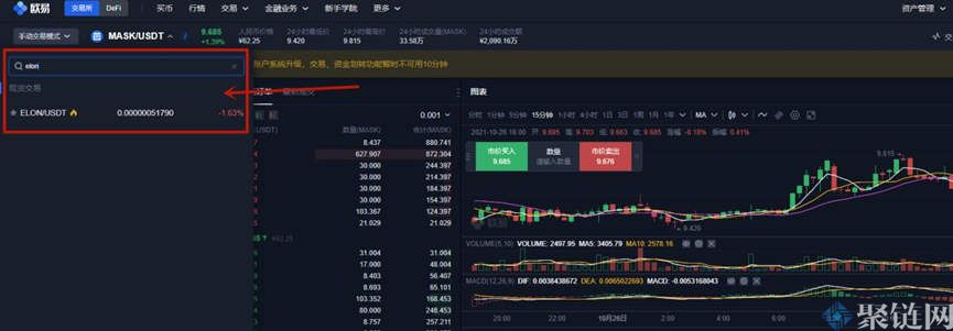 ELON货币发行量是多少,ELON货货币发行量和流通量介绍插图2 ELON货币发行量是多少,ELON货货币发行量和流通量介绍