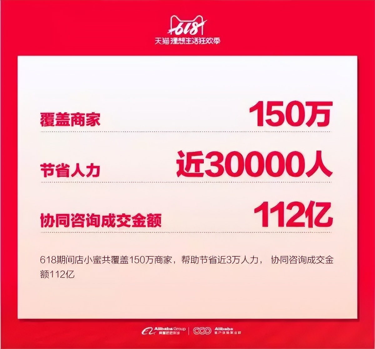 零投资一天赚200元(零投资一天赚300)