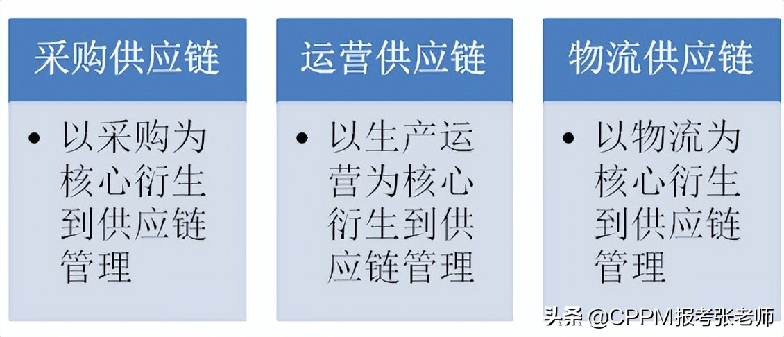 cif价格(cif价格是什么)