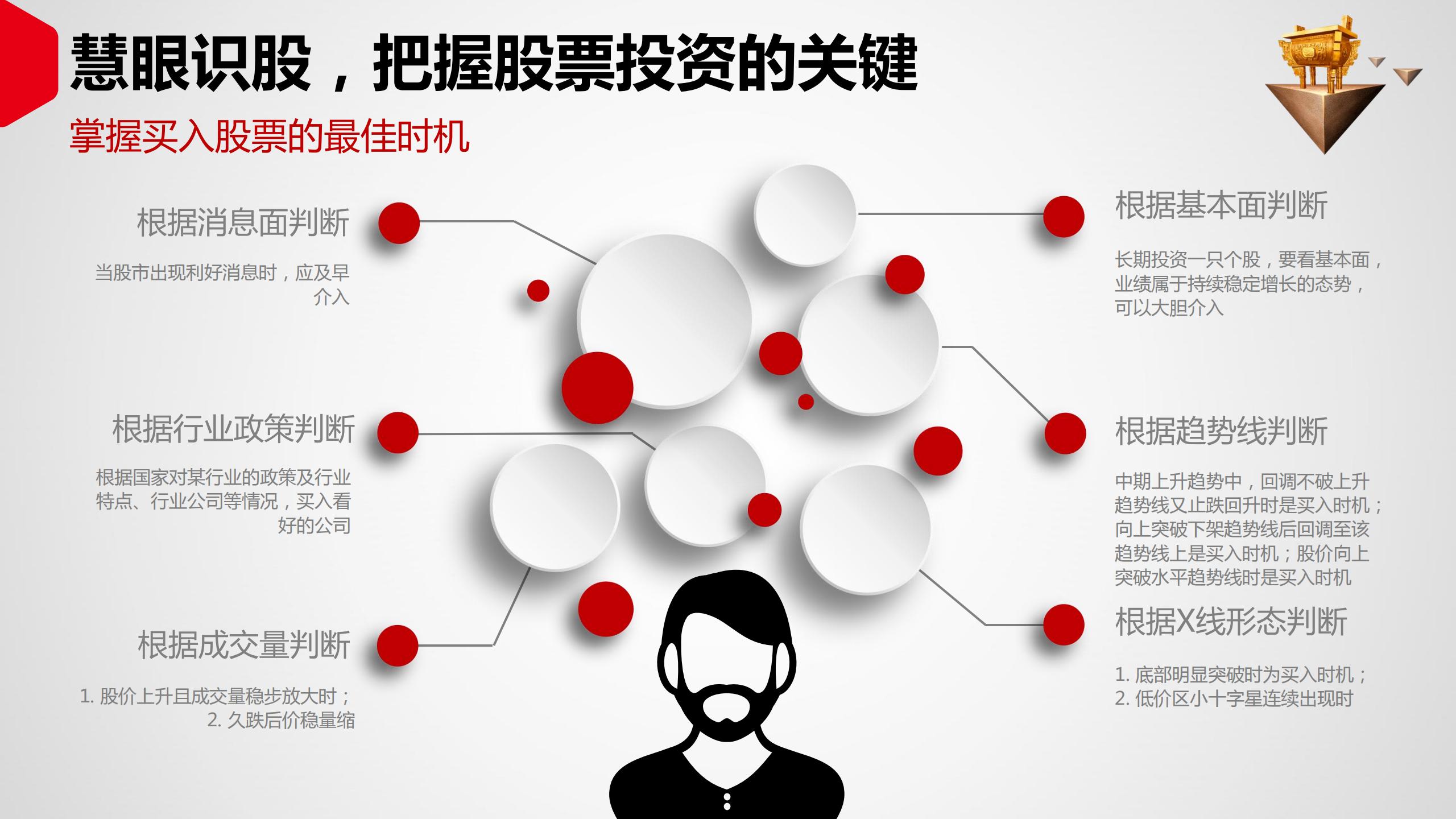 投资理财如何入门（投资理财入门基础知识）22