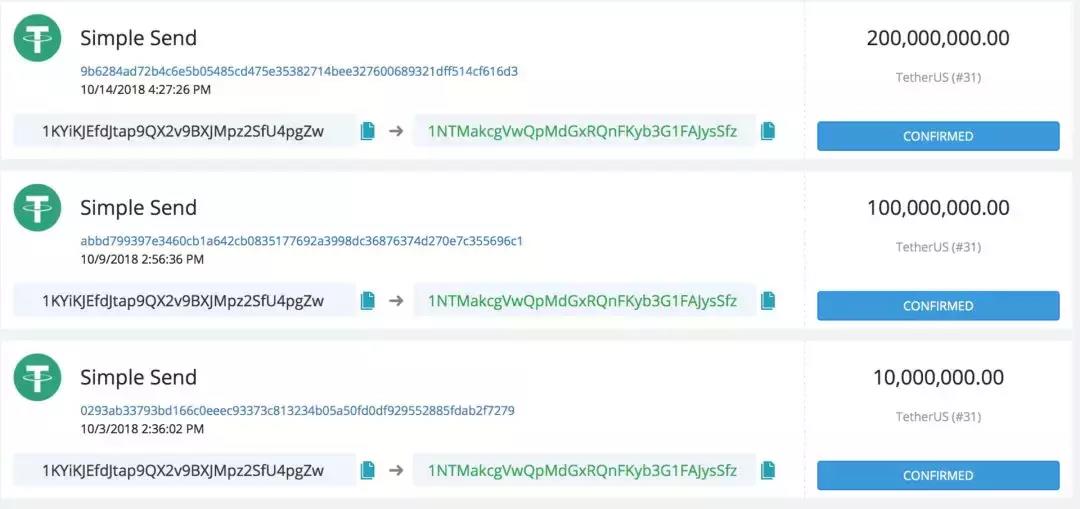 泰达币价格波动（泰达币大涨）