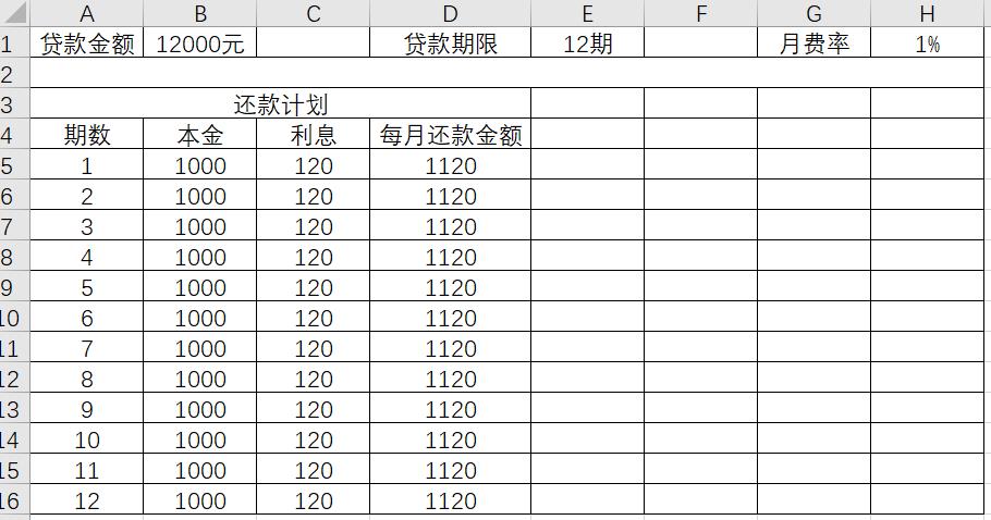贷款年化利率(贷款年化利率怎么算)