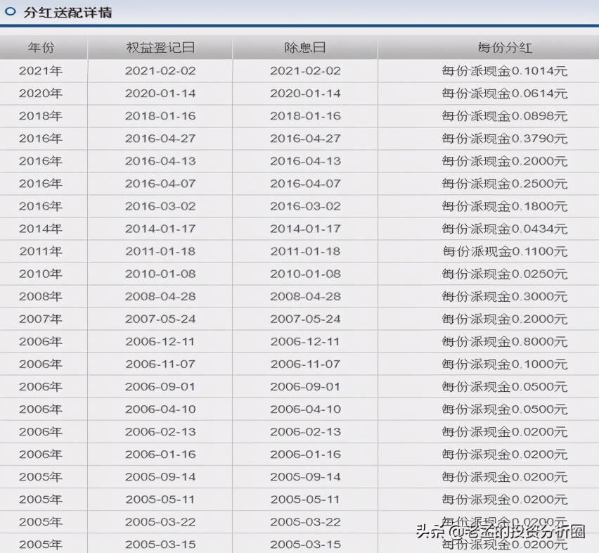 买混合基金怎么操作最赚钱（新手买基金买混合最好吗）