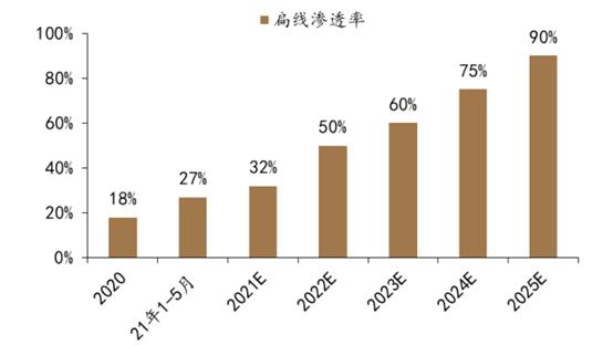 冠城大通吧(冠城大通吧贴)