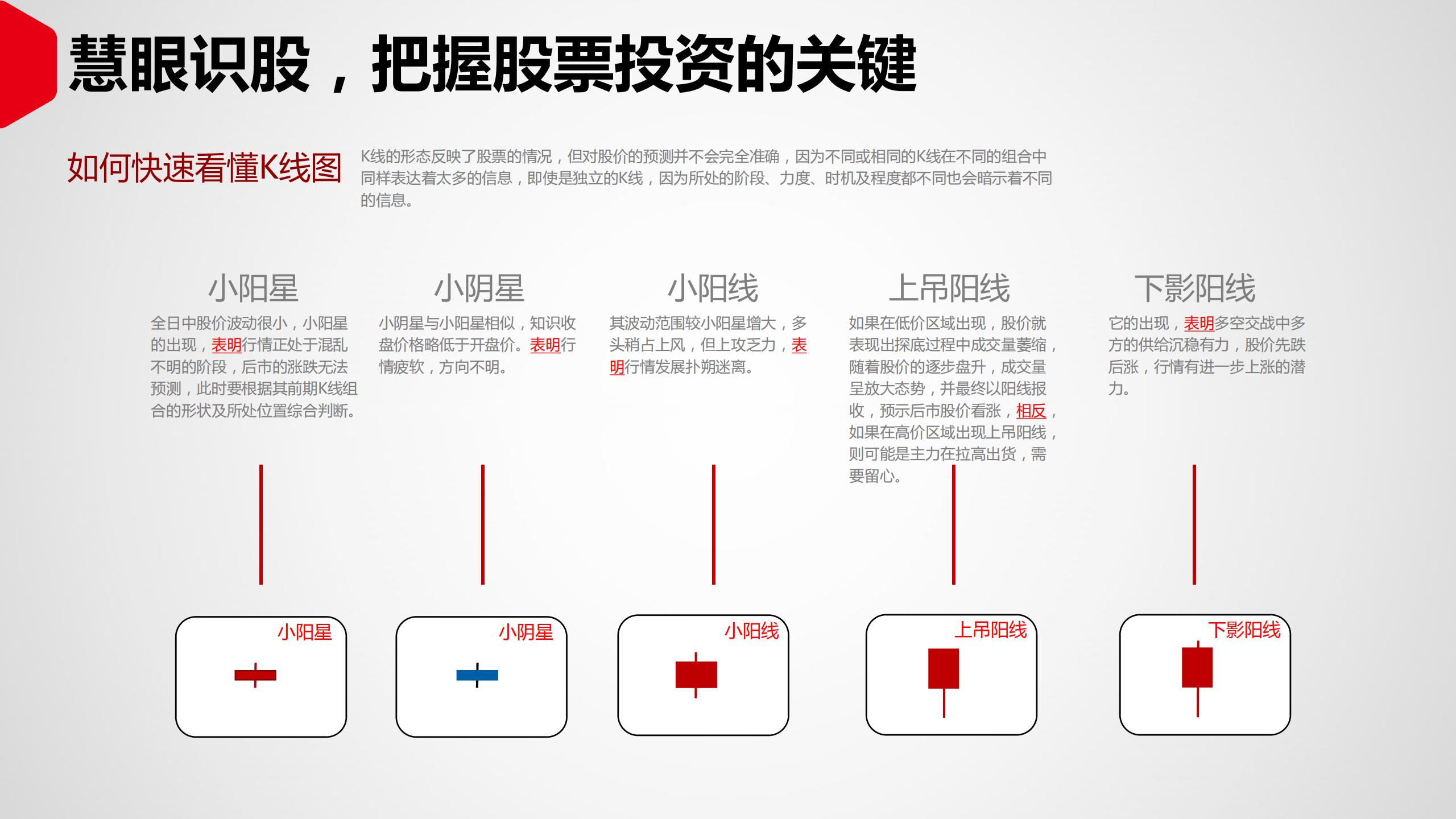 投资理财如何入门（投资理财入门基础知识）18