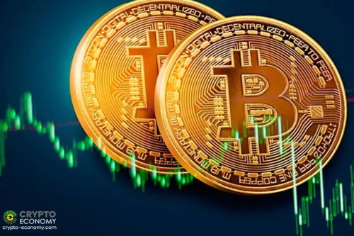 比特币 (BTC) 创历史新高插图 比特币 (BTC) 创历史新高