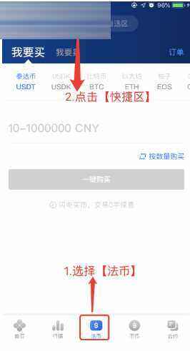 欧易交易平台｜欧易全球数字货币社区