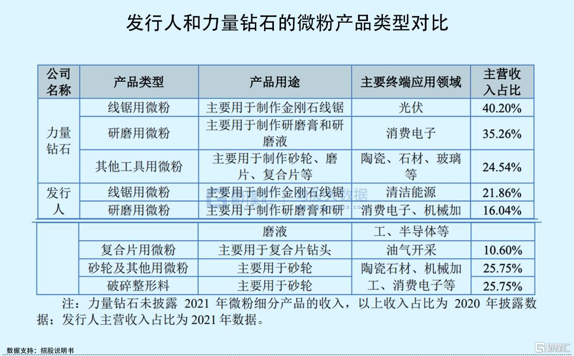 钻石价格走势图(钻石价格走势)