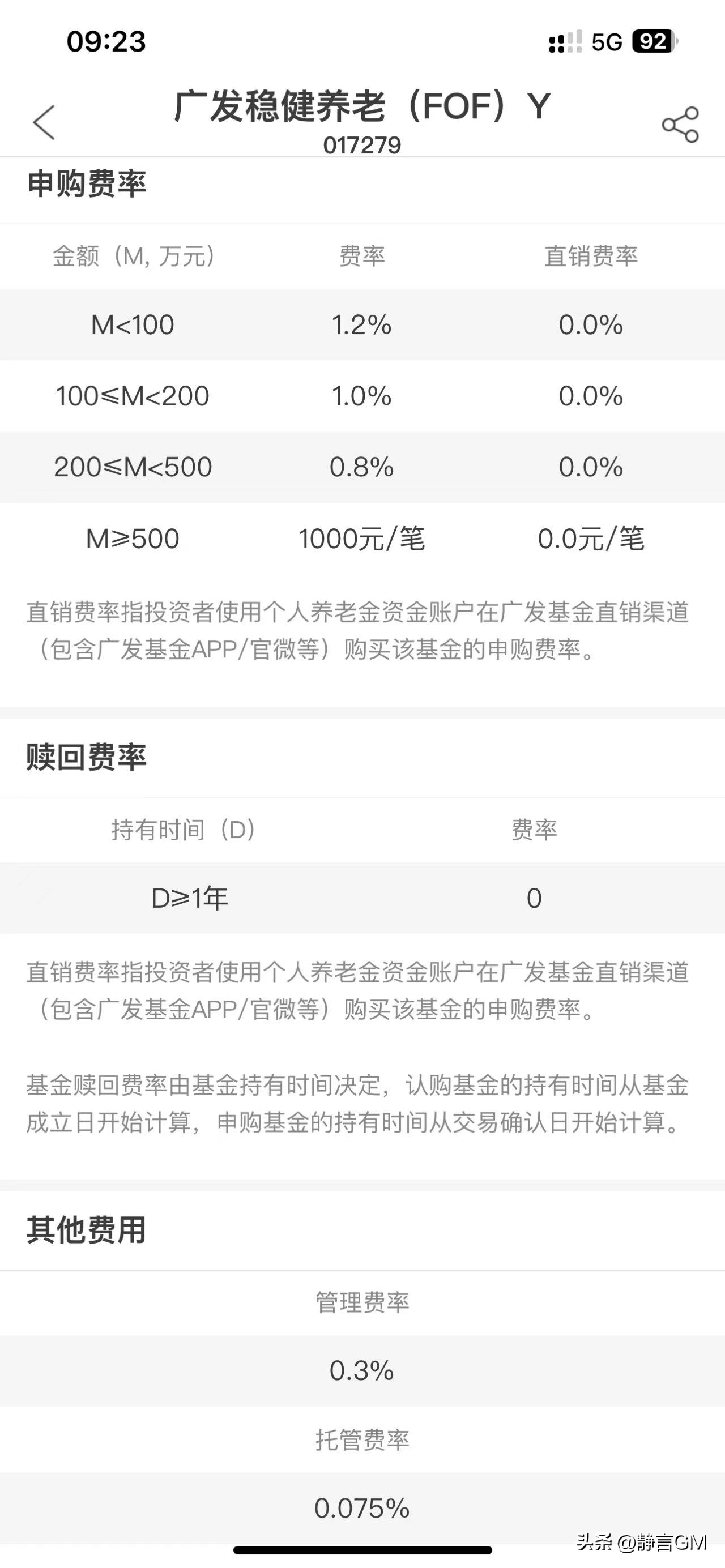 怎么查自己持有的基金（怎么查自己持有的基金净值）