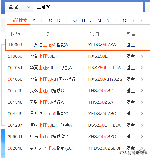 基金入门和实战指南（基金入门和实战指南哪个好）