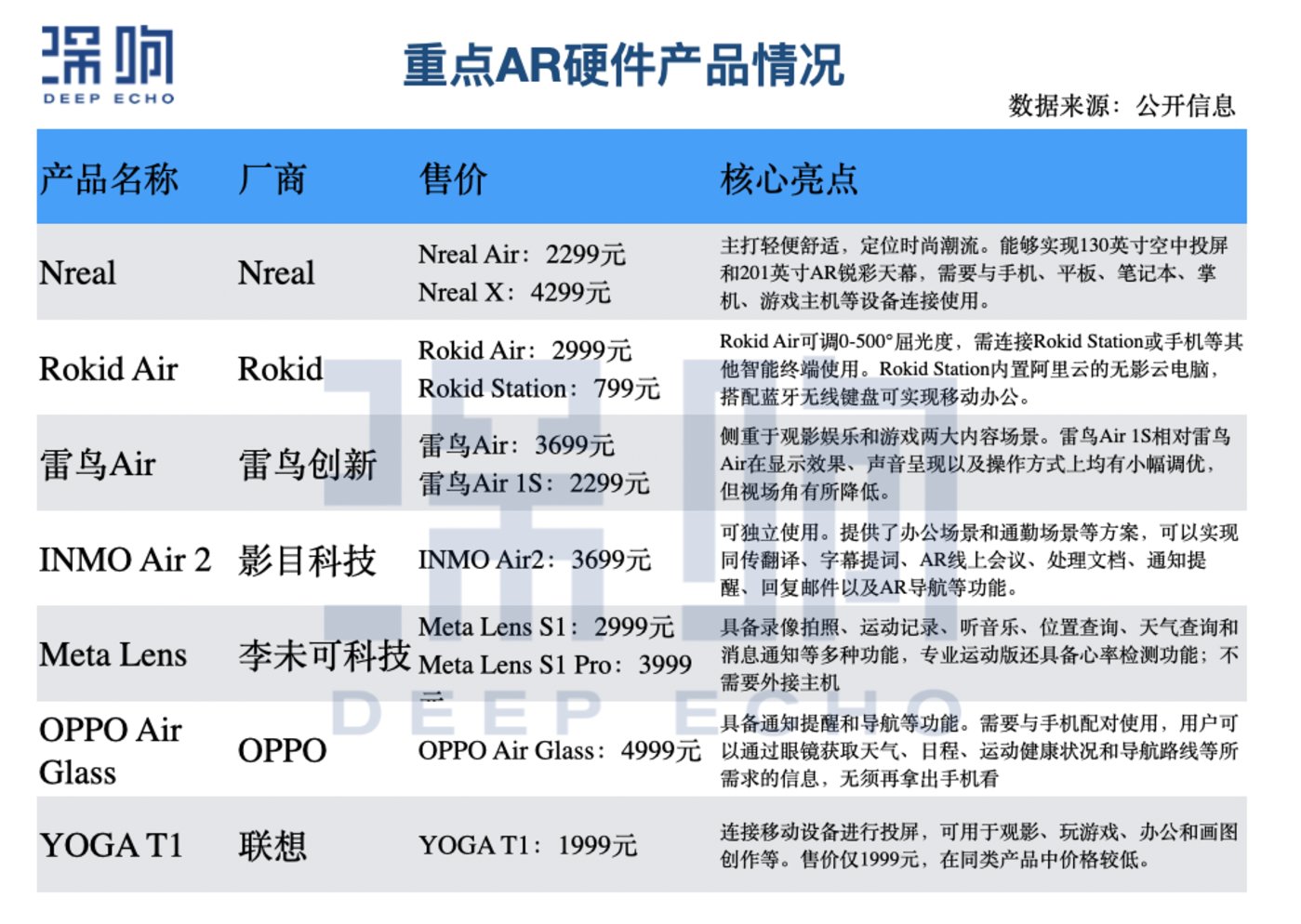 苹果将至,老罗已来:AR到底走到了哪一步?1 苹果将至,老罗已来:AR到底走到了哪一步?1