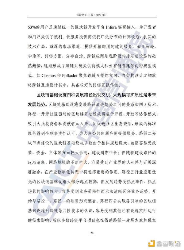 中国信息通信院发布《区块链白皮书（2022年）》24