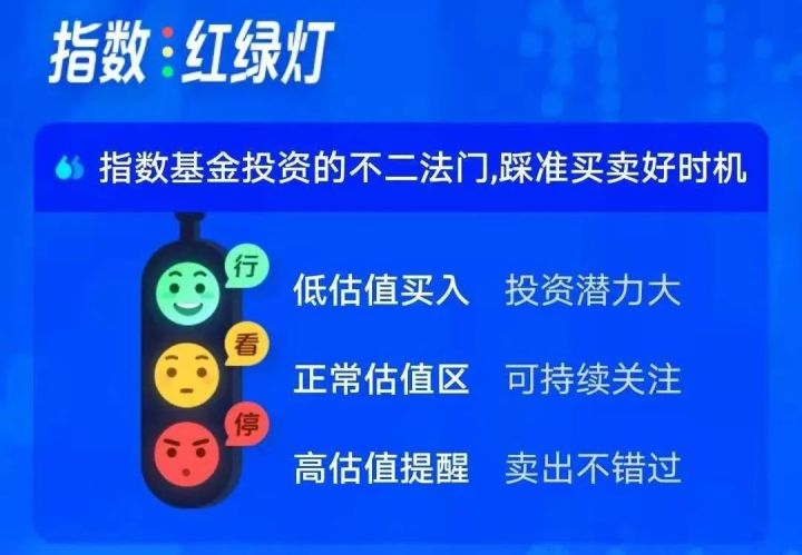 支付宝的基金怎么赚钱（支付宝基金怎么赚钱快）2