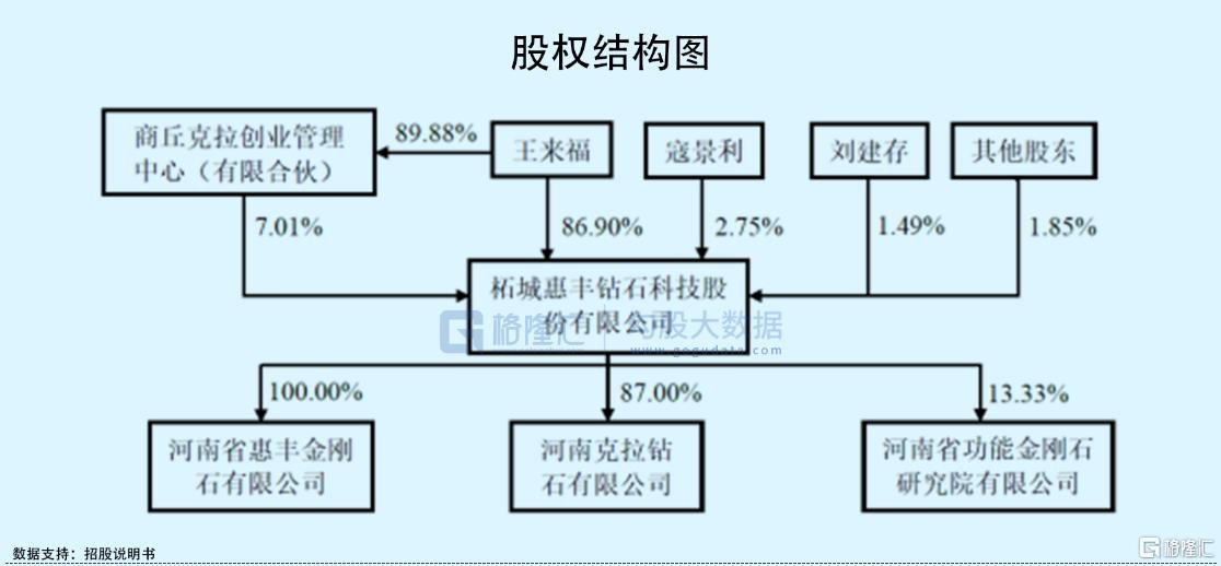 钻石价格走势图(钻石价格走势)