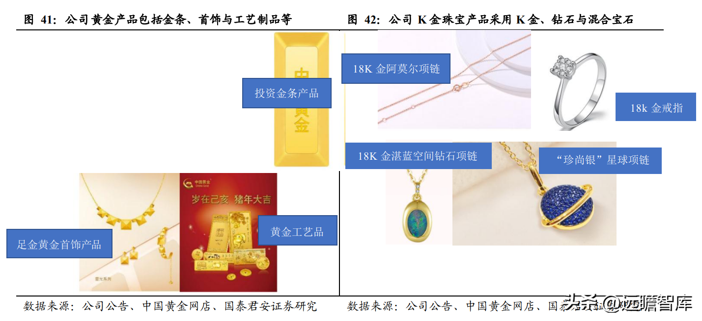 中国黄金怎么样质量好吗（中国黄金怎么样质量怎么样）