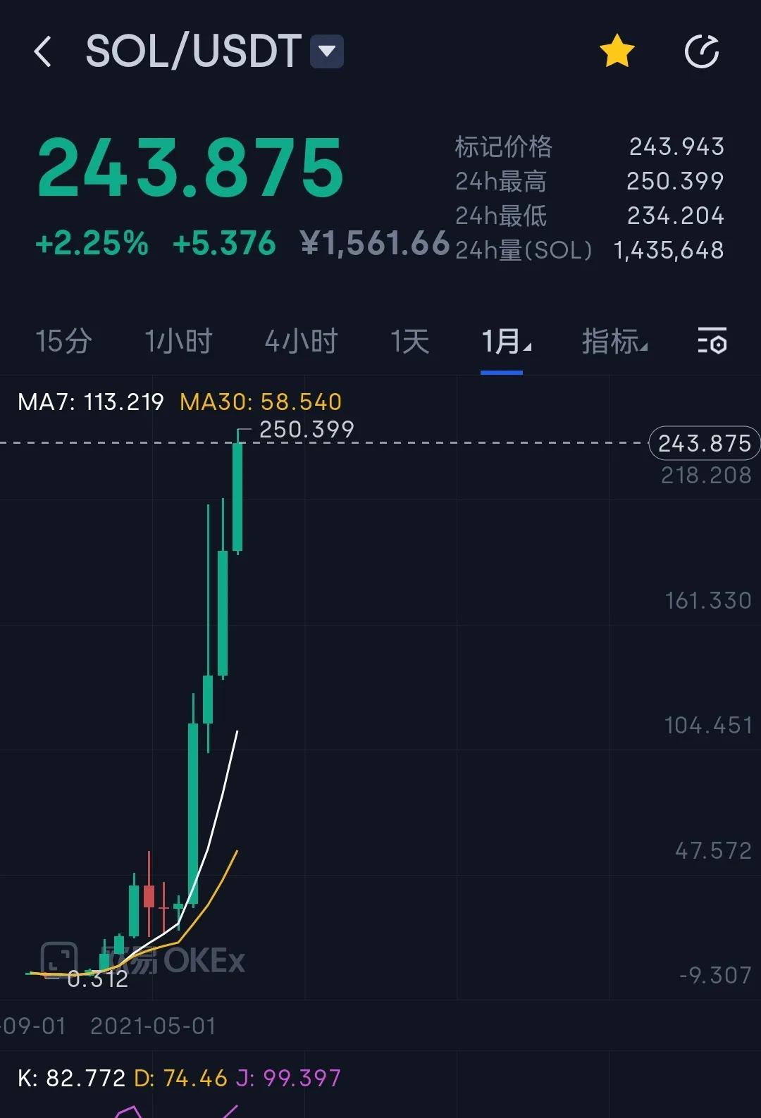 币最新价格行情(fil币最新价格)插图3 币最新价格行情(fil币最新价格)