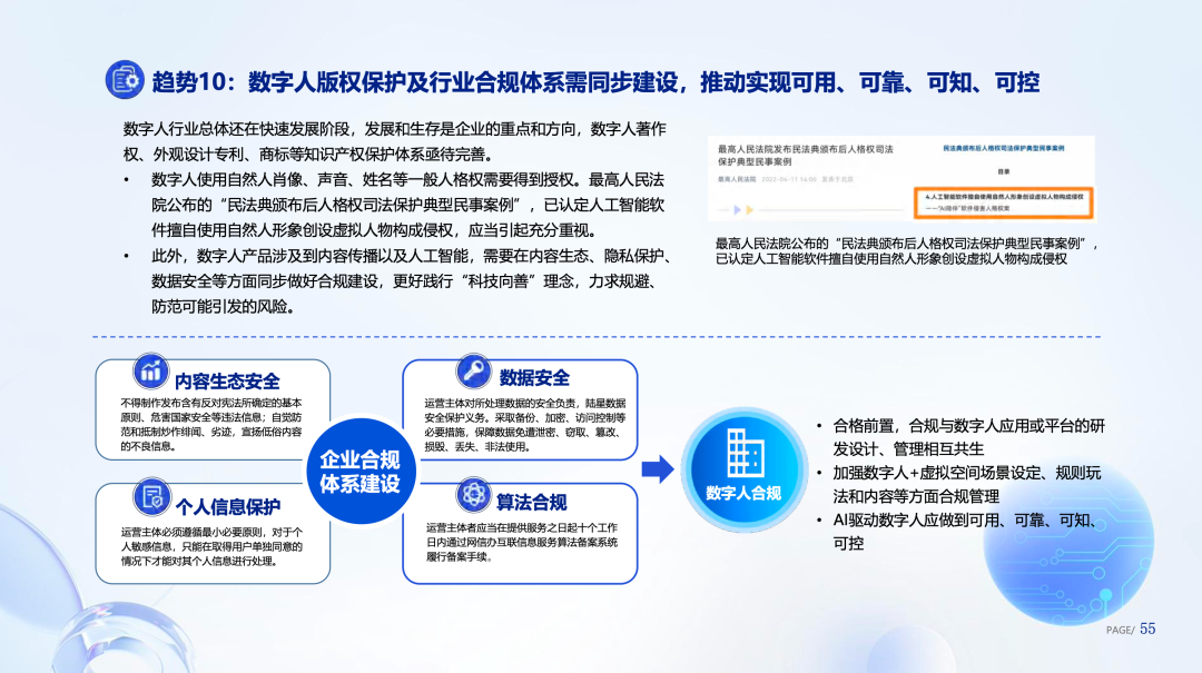 腾讯研究院发布《数字人产业发展趋势报告(2023)》19 腾讯研究院发布《数字人产业发展趋势报告(2023)》19