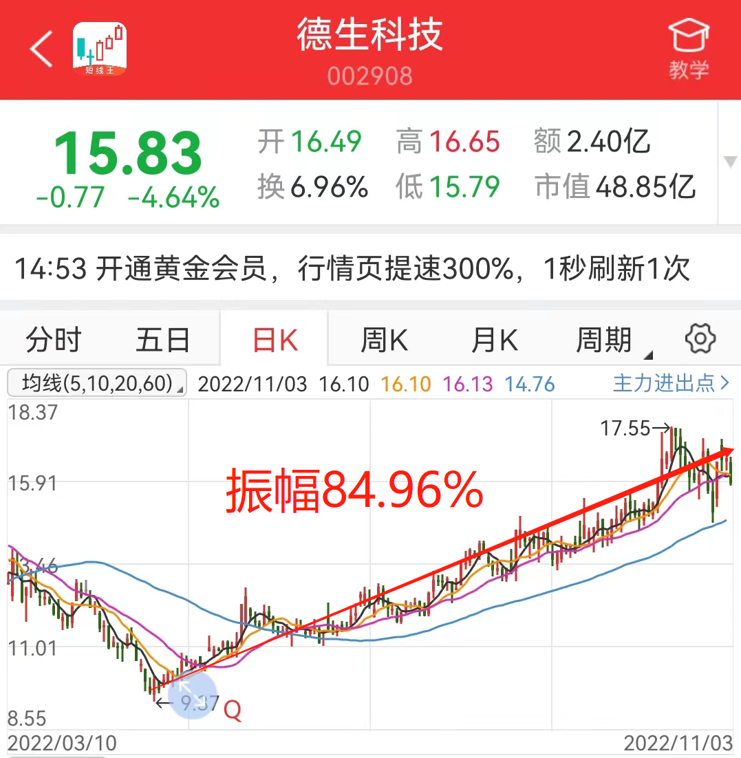 仓位在线网官网（“仓位在线”）3