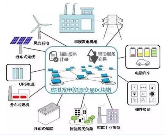 我有1万个比特币能套现吗1 我有1万个比特币能套现吗1