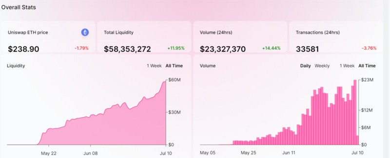 债券一瞬间销售一空（为何债券迅速就卖光了）3