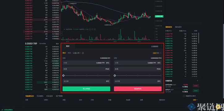 PIVX如何买卖硬币,PIVX介绍介绍普维币购买和交易流程介绍插图5 PIVX如何买卖硬币,PIVX介绍介绍普维币购买和交易流程介绍