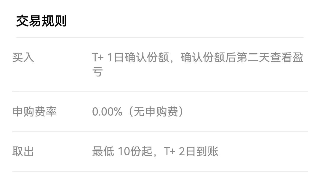 为什么有些基金买入是零费率（买入零费率的基金）1