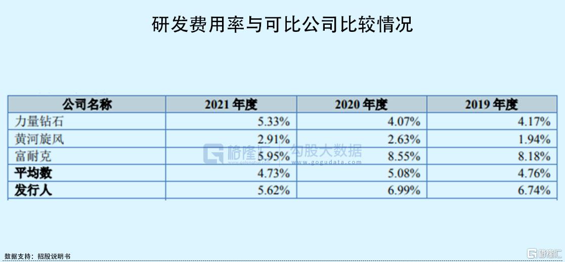 钻石价格走势图(钻石价格走势)