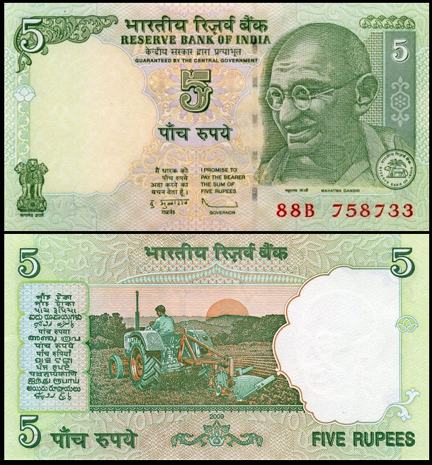 印度的货币(印度的货币叫什么名字)