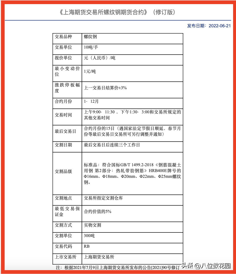 想做期货怎么入手（新手,想进行期货交易,如何入门）