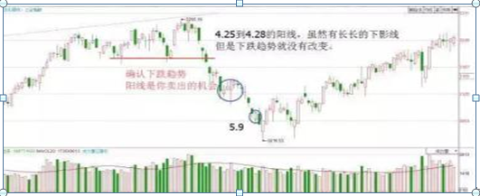 股票13个基本知识(看股票基本知识)6 股票13个基本知识(看股票基本知识)6
