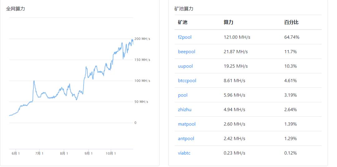 btm价格(btM价格今日行情)