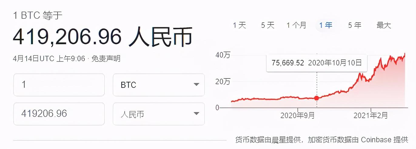 最新区块链挖矿发布网(区块链电脑挖矿平台)插图1 最新区块链挖矿发布网(区块链电脑挖矿平台)