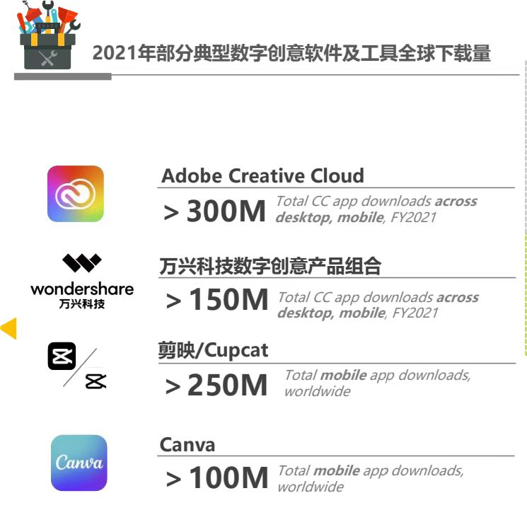 在Web3赚钱,你准备好了吗?3 在Web3赚钱,你准备好了吗?3