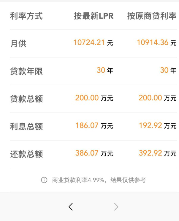 中国房贷利率（中国房贷利率是多少）