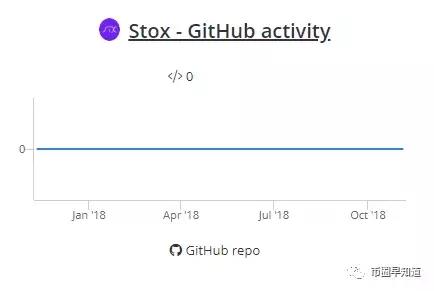aion币(aion币怎么挖矿)12