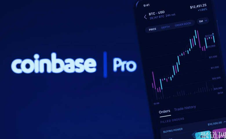 哪个交易所手续费便宜，手续费低的交易所盘点4