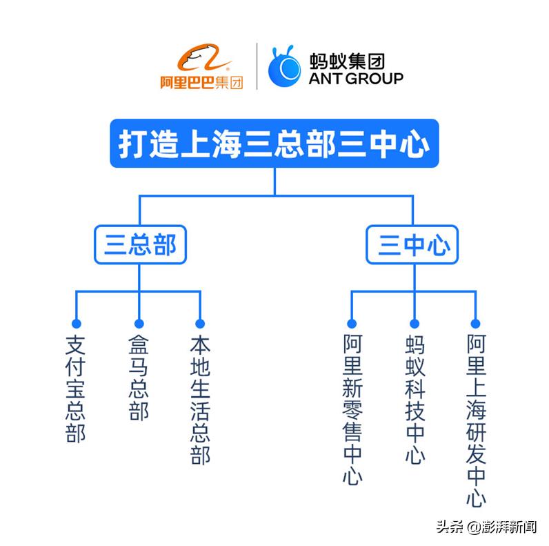 Trusple(trusple外贸贷怎么样)