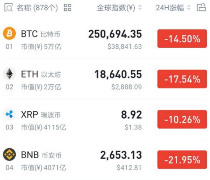 cspr币(cspr币最新消息)插图1 cspr币(cspr币最新消息)