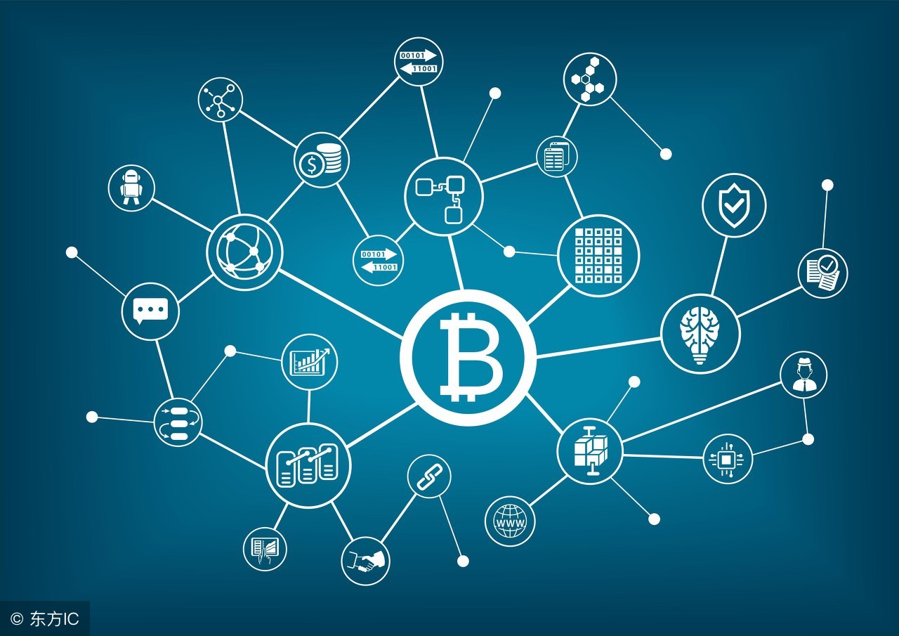 区块链英文(区块链英文缩写)