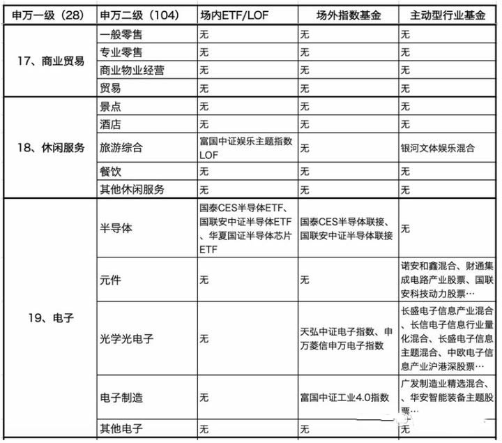 招商白酒基金(招商白酒基金经理)