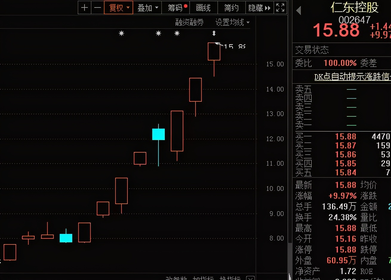 st工新股吧(st工新股吧东方财富网)