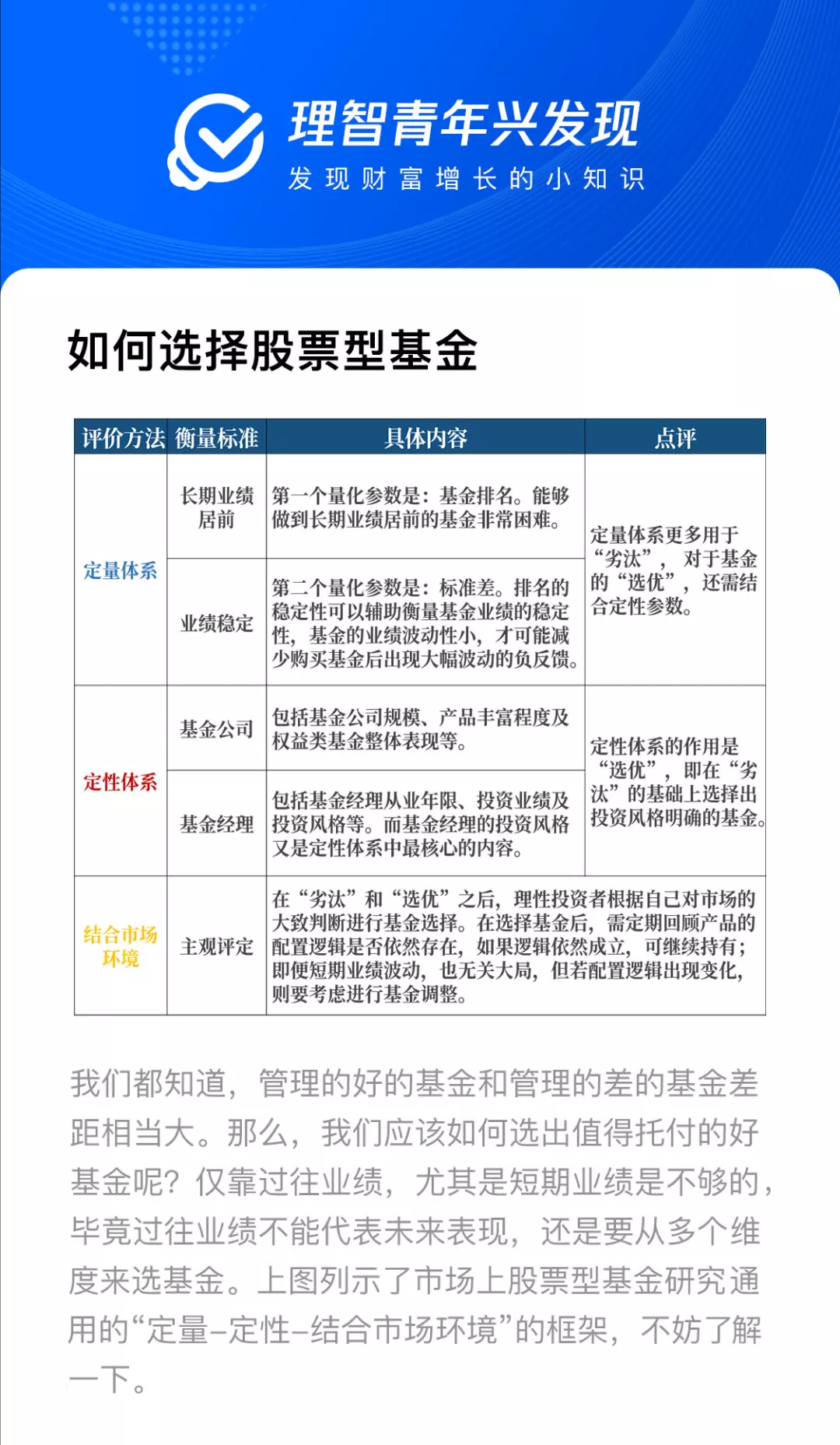怎么样买股票型基金（买股票型基金还是买股票）