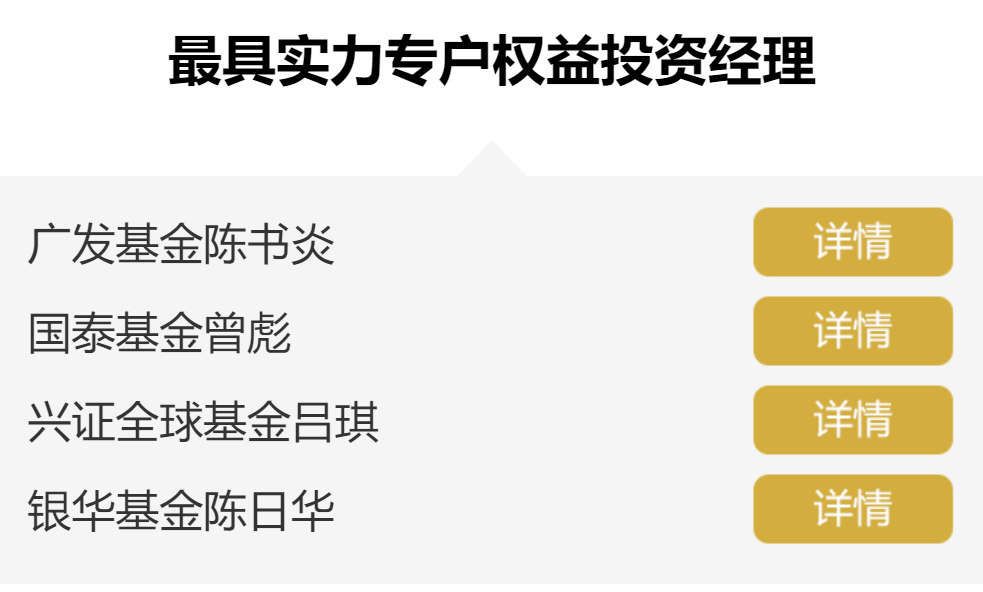 2022基金公司排行榜前十名（2020年基金公司排行榜前二十名）
