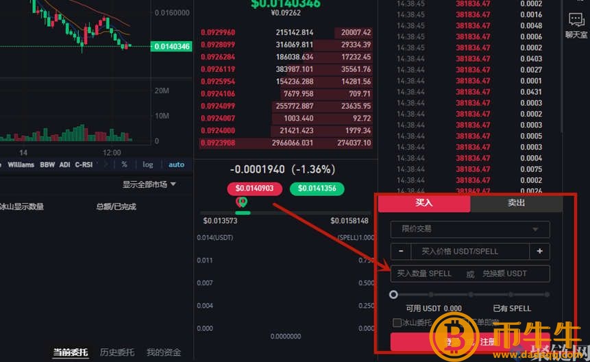 SPELL币怎么买，SPELL货货币购买和交易教程全解4